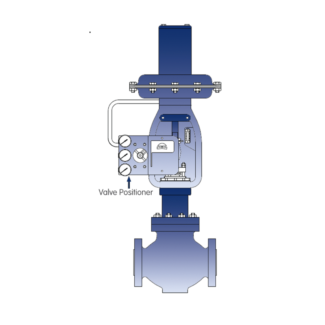 Valve Solutions Pneumatic Valve Positioner - Process Instruments